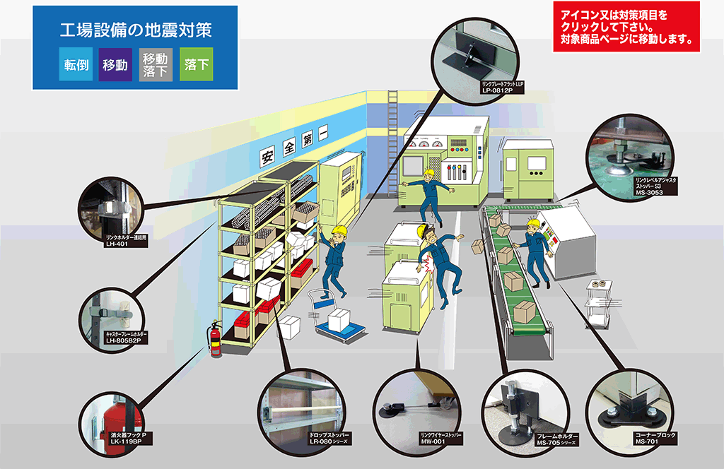 リンテック21 コーナーブロック MS-701 通販